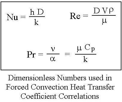 ebook dielectric properties of ionic liquids