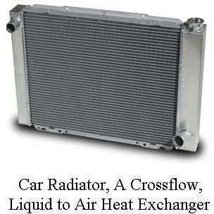 A Heat Exchanger can be an Air or Water Heat Exchanger, or even a Condenser or Coil Evaporator