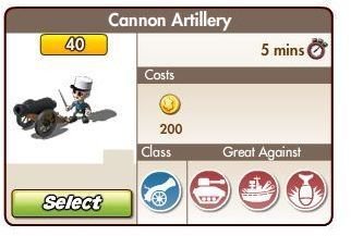 Cannon Artillery