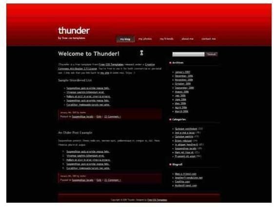 dreamweaver xhtml templates thunder