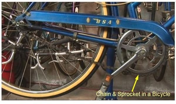 Roller Chains and Sprockets - Construction of Chain & Sprocket