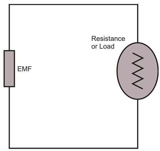 How to Calculate the Values of Current, Voltage, and Resistance in a Circuit?