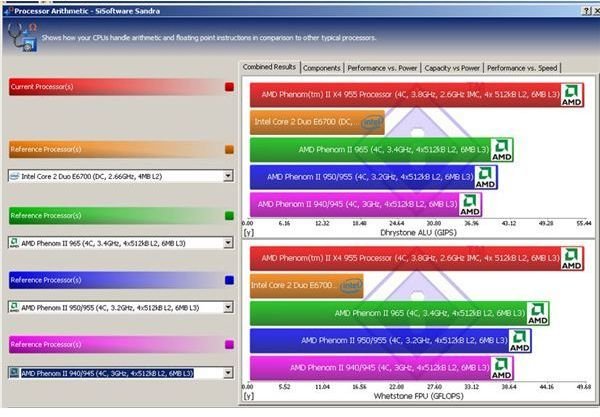 cis benchmark windows 7