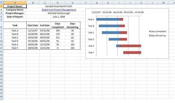 Gantt Chart in Excel