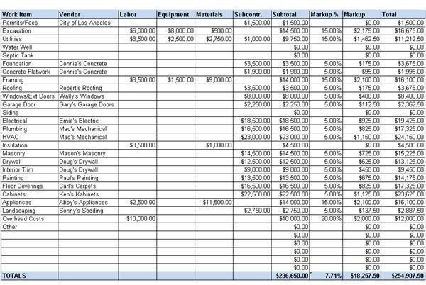 Estimating Spreadsheet