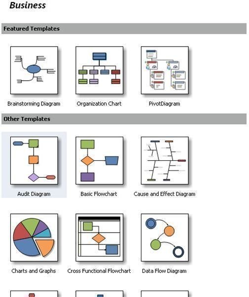 Microsoft Visio Sample Flow Charts