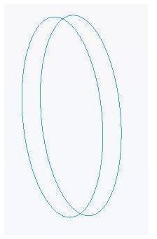 Graph Curve