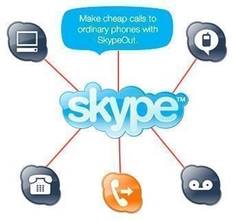 skype