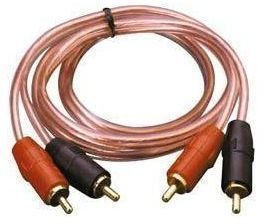 RCA Cables