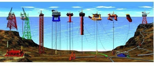 Types of offshore oil and gas structures