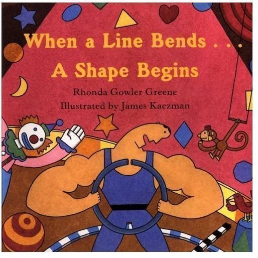 Teaching on Two-Dimensional Shapes: 2-Day Lesson Plan for Kindergarten