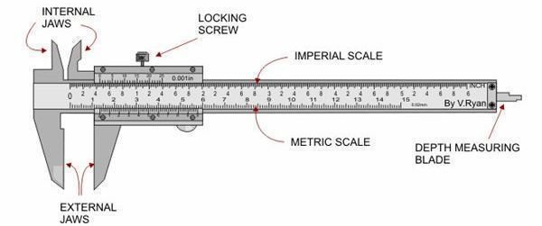 vernier caliper diagram labeled