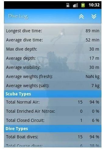 Dive Log 