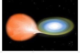 Astronomy Basics: What is a Nova in Space?