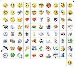 How To Add Emotion Icons To Microsoft Office Communicator Chats