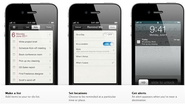 iPhone reminders location