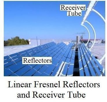 linear fresnel reflectors