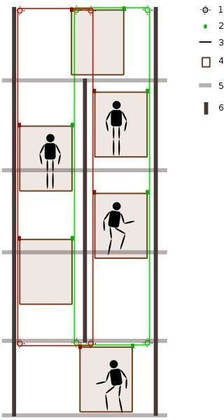 337px-Paternoster elevator.svg