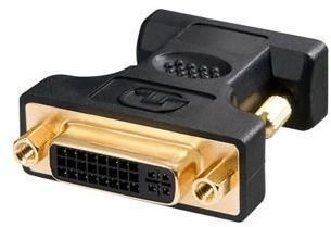 Connecting VGA monitor to DVI video card