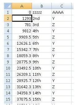 Excel Data 