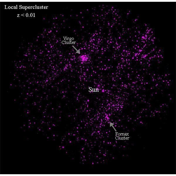 Local Supercluster from the 2MASS survey - Image courtesy of NASA and JPL/ Caltech