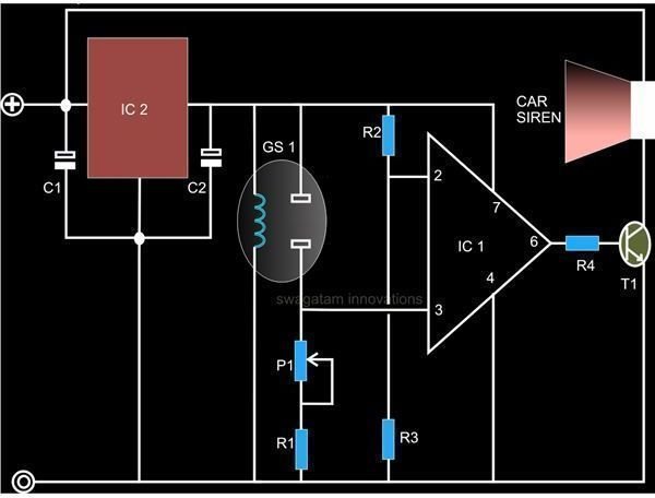 How to Build a Smoke Detector - Explained Through  