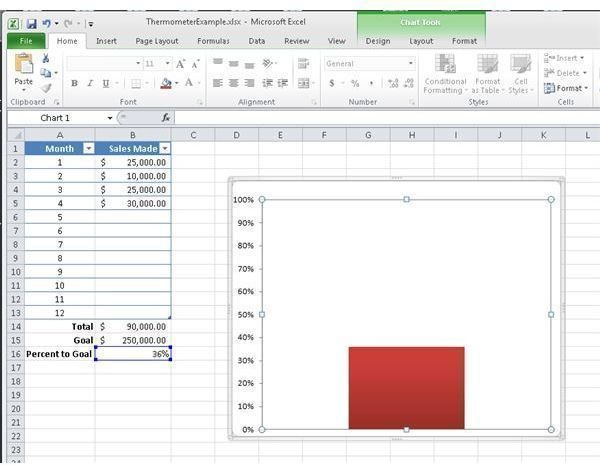 How To Make A Thermometer Chart In Excel 2013