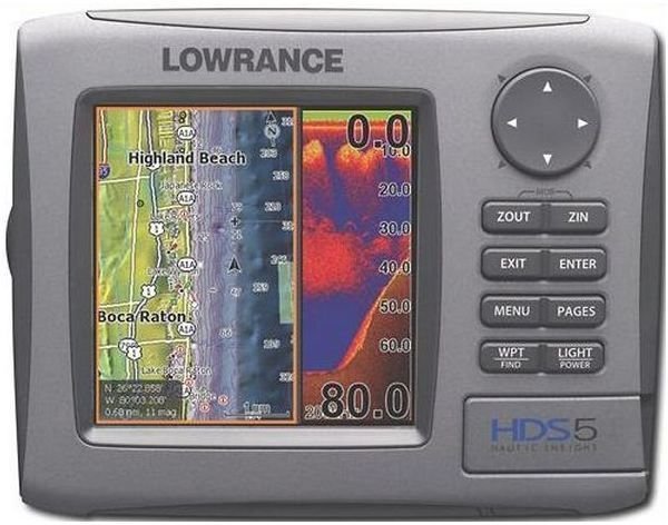 A Round-Up of the Best Marine GPS Reviews