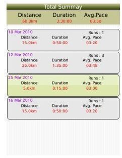 running log 