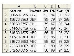 Microsoft Excel: How to Isolate the Middle Portion of a Cell with MID Function