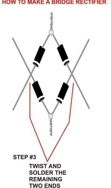 how rectifier works