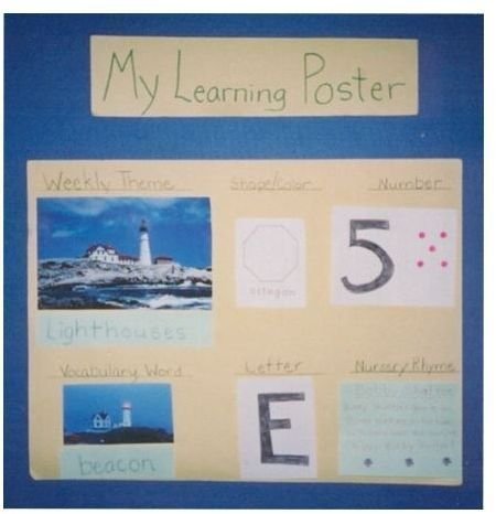 Curriculum For 2 Year Olds A Review Of Popular Options BrightHub 