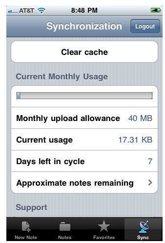 Monthly Usage