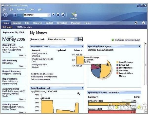 User Guide For Converting A Microsoft Money File To Excel