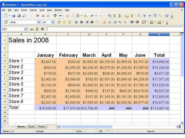 Чем отличается excel от openoffice org calc