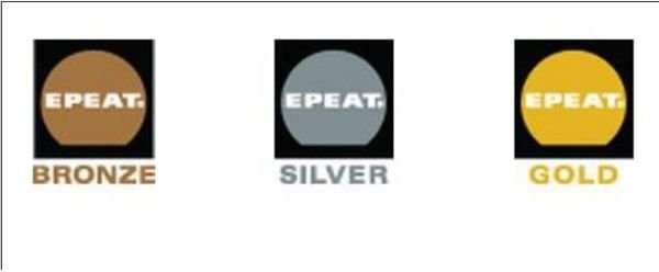 EPEAT Green Product Rating