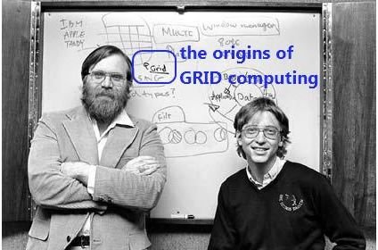 What are the Security Problems with Grid Computing?