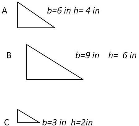 Determining Whether Values in a Table Are Proportional: 7th Grade Lesson Plan