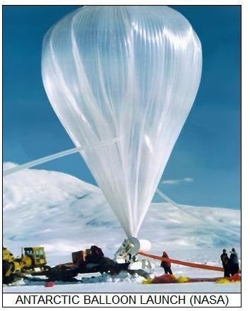 Balloons: How They Are Used in Astronomy