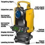 Surveying Instruments Theodolites