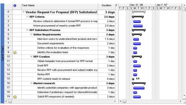 Project 2007: Working with Task Relationships (Part 1 of 2)