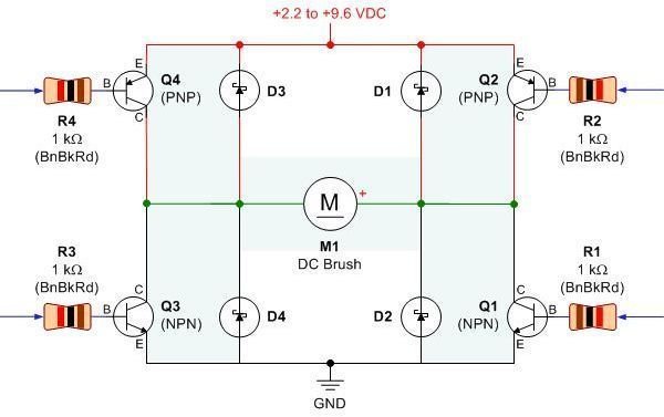 21 Unique Dc Motor Wiring Diagram 4 Wire