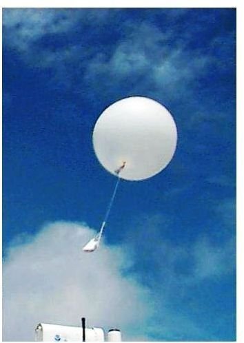 Weather Balloon with Radiosonde from Wikimedia Commons credit United States Federal Government