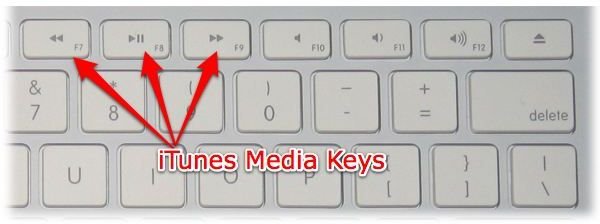 Media%20Keys