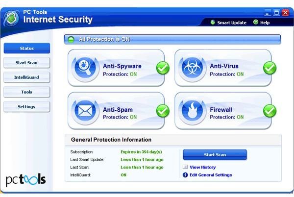 total security solutions internet security