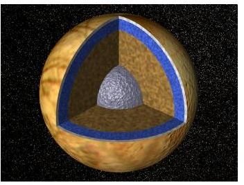 Europa May Contain A Liquid Ocean - Image Courtesy NASA-JPL