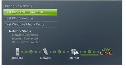 Testing your PC connection on your XBox 360