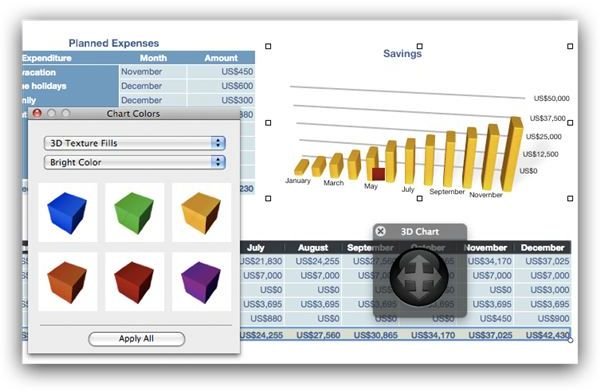 /Users/Chet/Downloads/iWork 09 Numbers/Advanced Charts