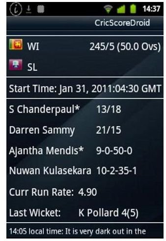 The Top 5 Free Android Cricket Applications
