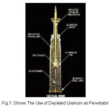 Are there any Real Uses for Depleted Uranimum?